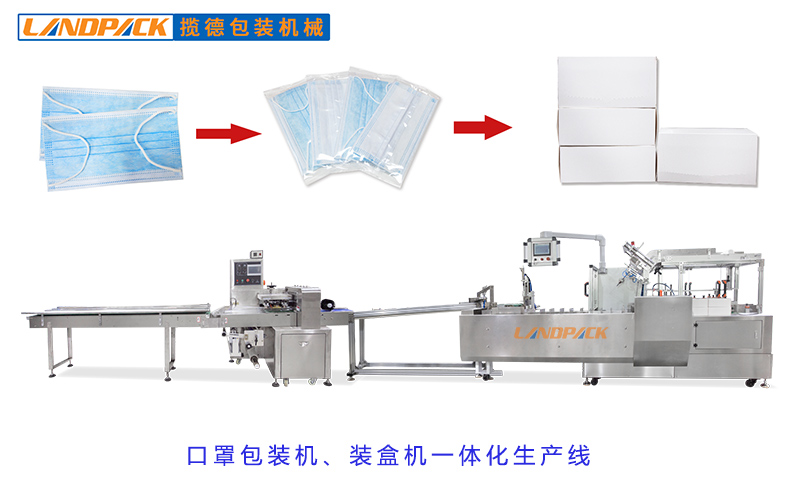 全自動一次性口罩裝盒機